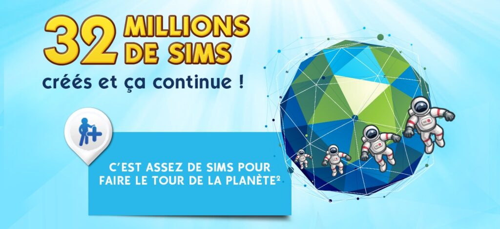 Sims 4 - nombre de sims créés