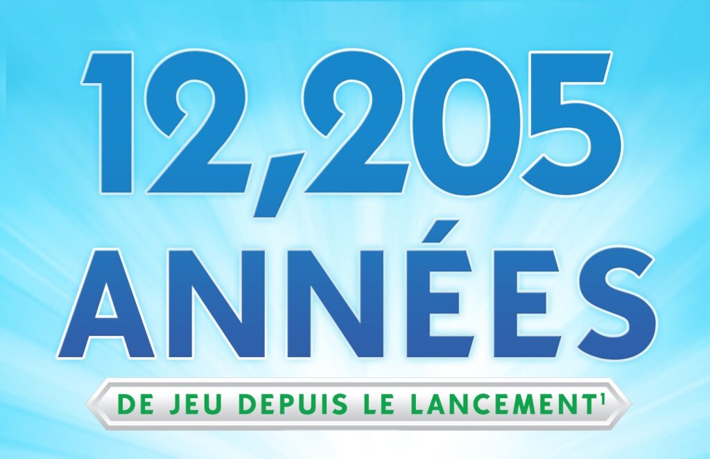 Sims 4 - temps de jeu global