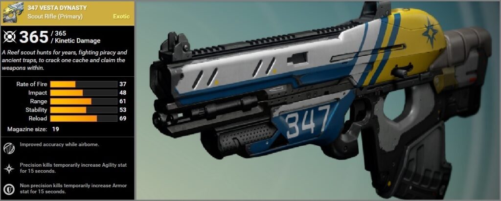 Destiny vesta-dynasty next-stage.fr