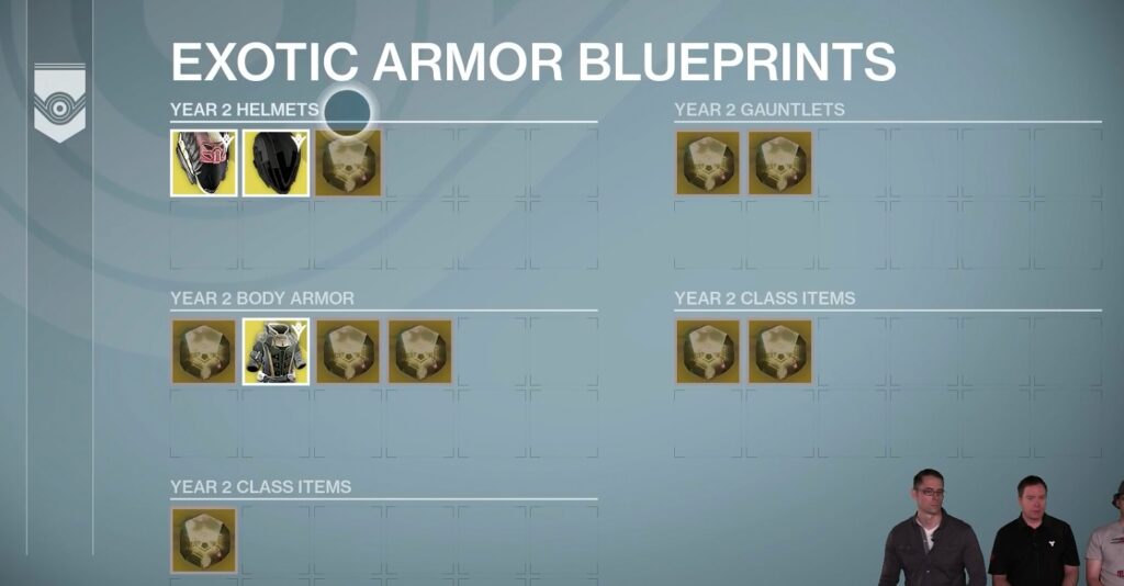 exotic armor y2