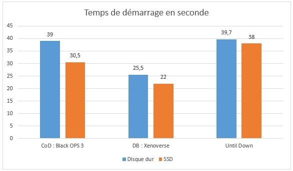 ssd_hss_jeu