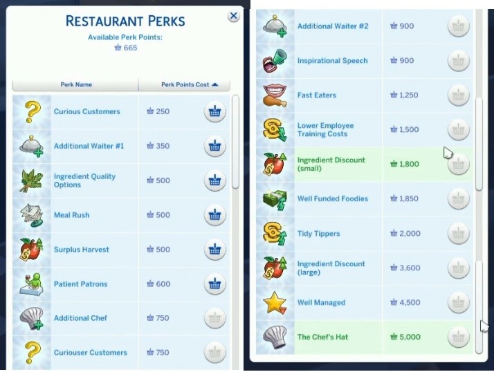 Les Sims 4 au restaurant avantages
