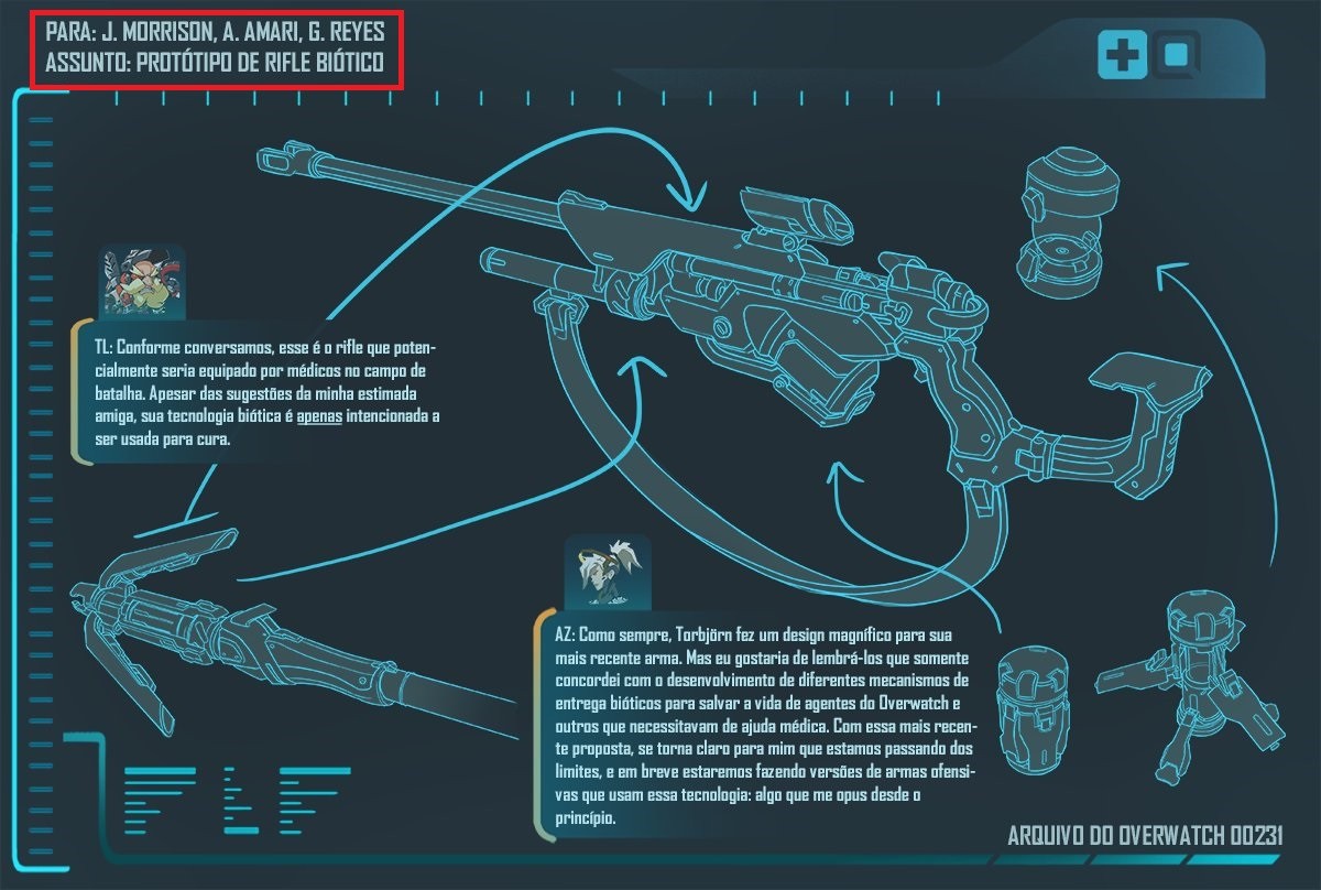 Ana Amari