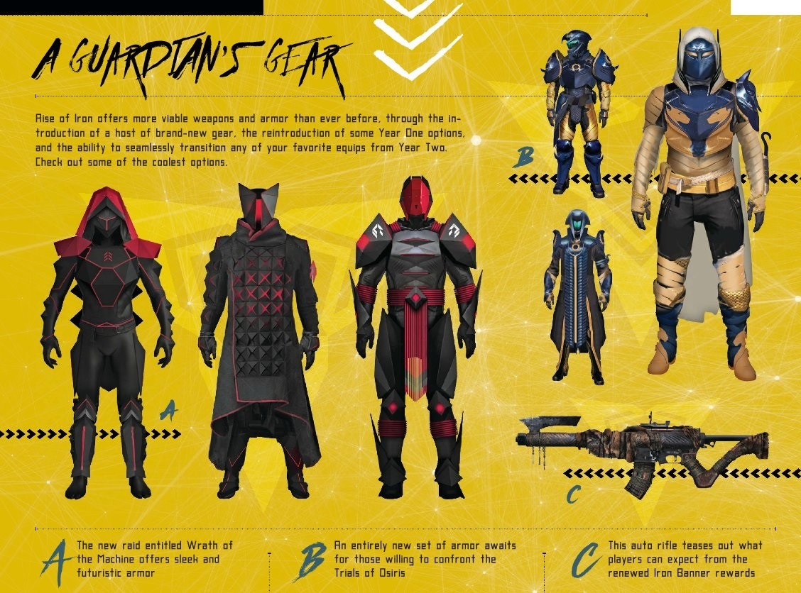 destiny Rise of Iron armure osiris raid