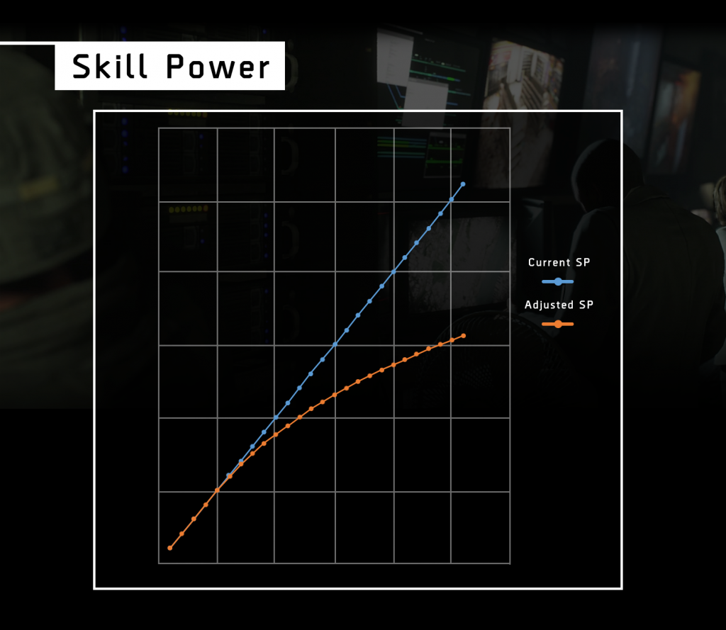 skillpower_268310