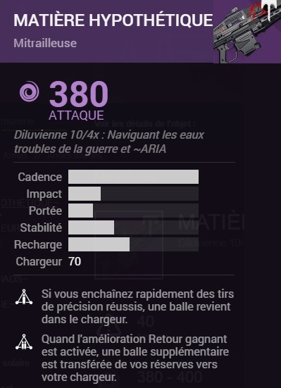 destiny matière hypothétique