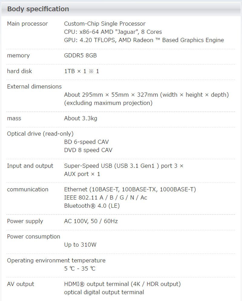 ps4_pro_specs