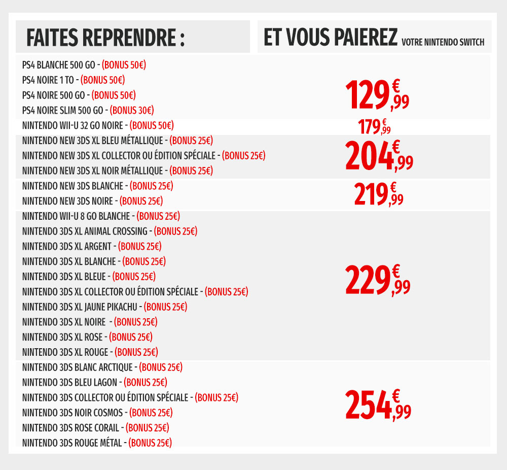 micromania reprise console switch wii u ps4 3ds XL