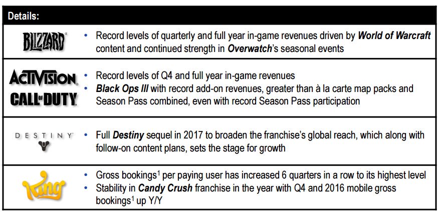 Destiny 2 2017
