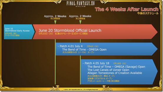 FFXIV - live letter