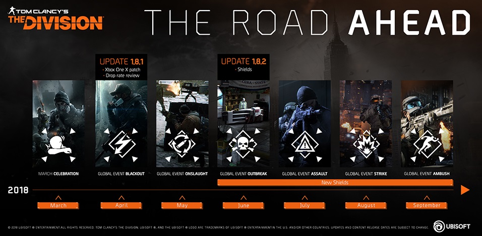 the division année 3