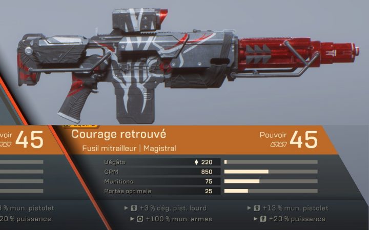 Courage retrouvé