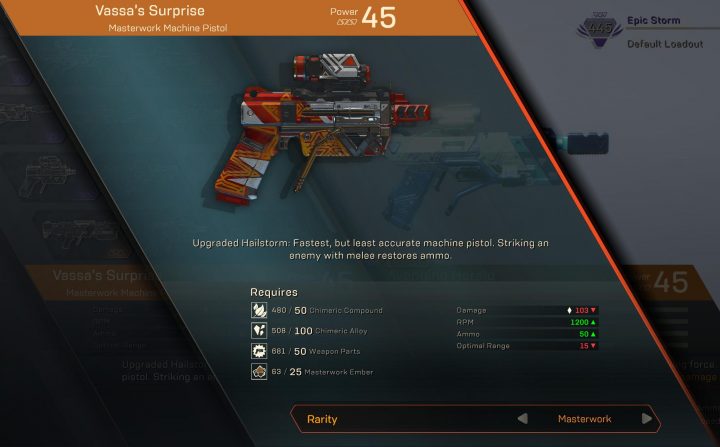 Surprise de Vassa