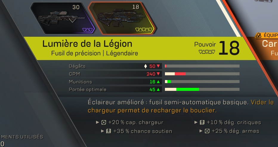 anthem guide des icones