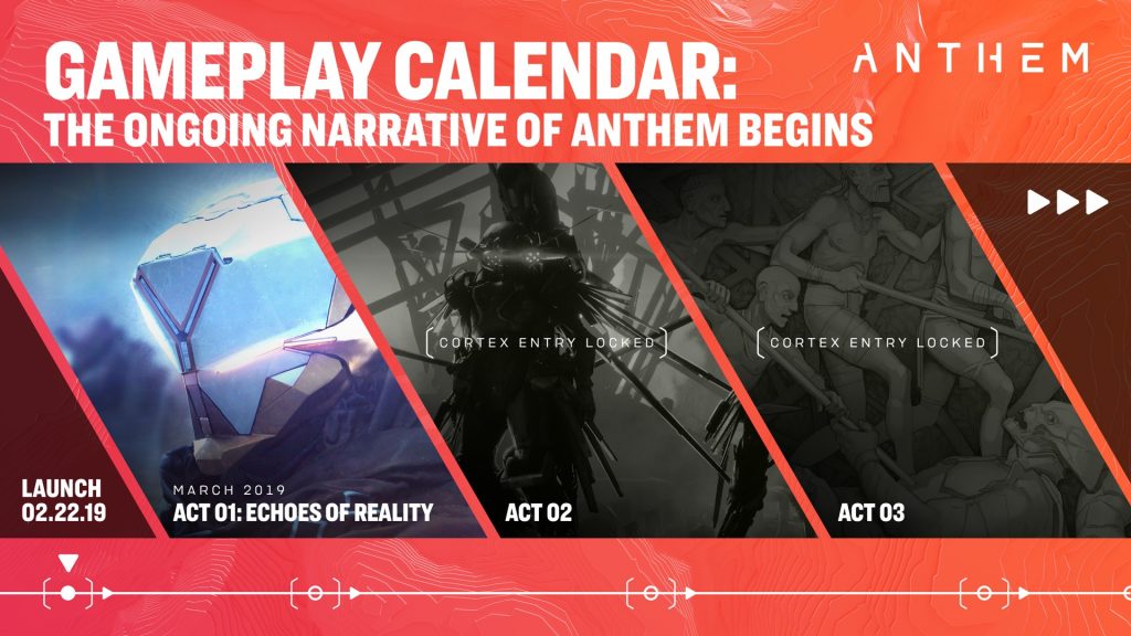 anthem planning mars