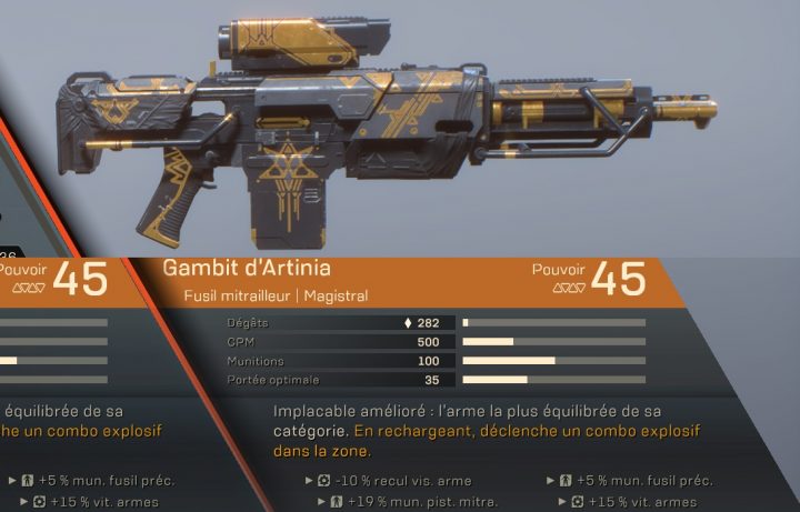 gambit d'artinia