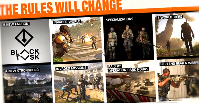 the division 2 end game activités