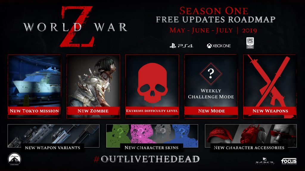 world-war-z-roadmap