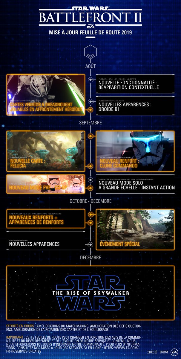 Battlefront2-programme