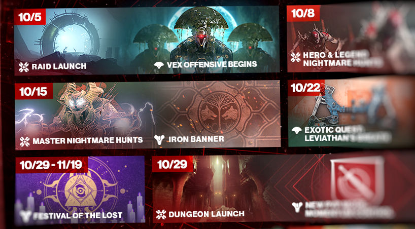 destiny 2 saison 8 shadowkeep planning mini