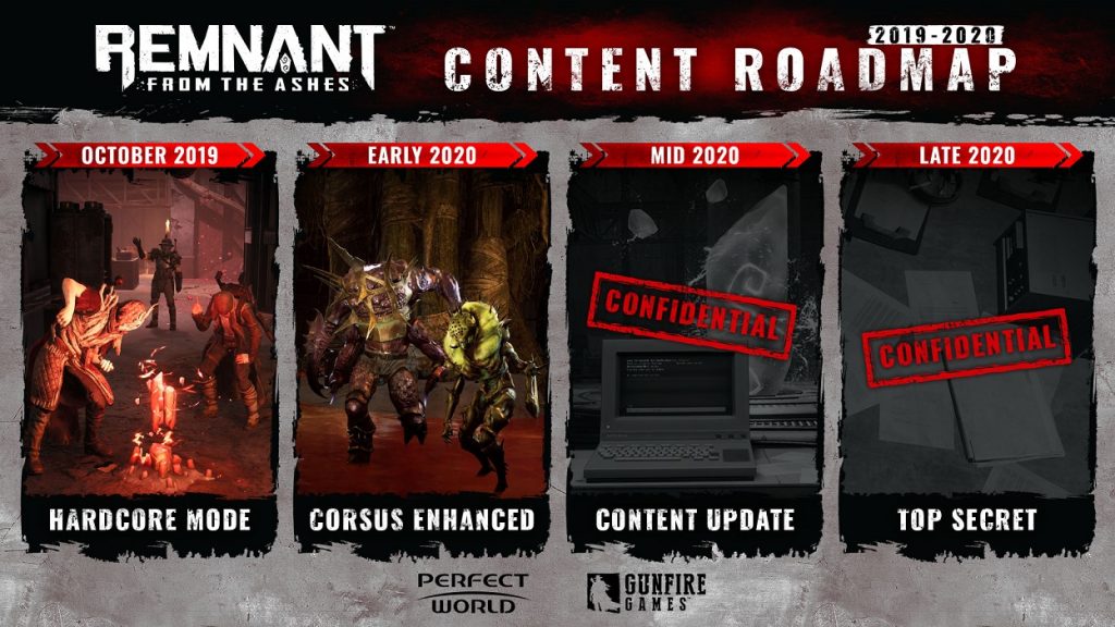 remnant from the ashes planning 2019 2020