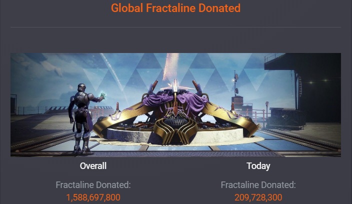 destiny 2 donation ligne fractales