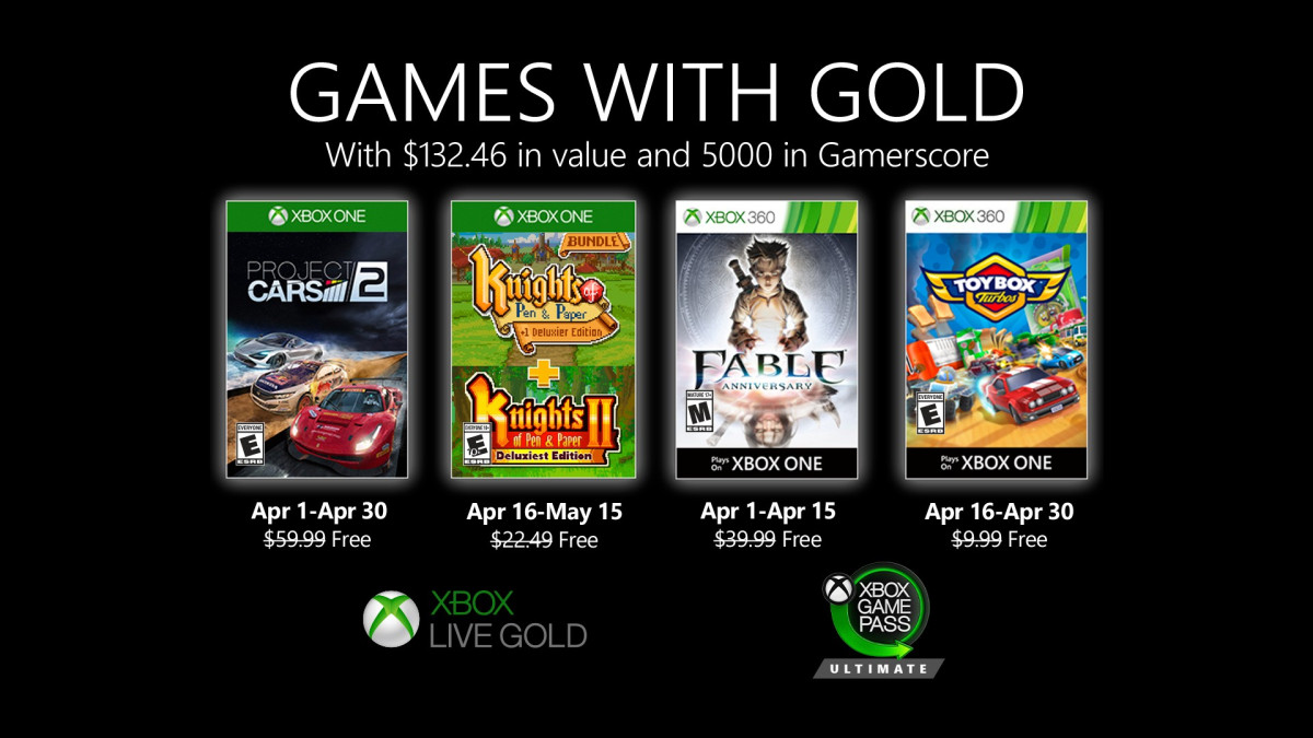 games with gold avril