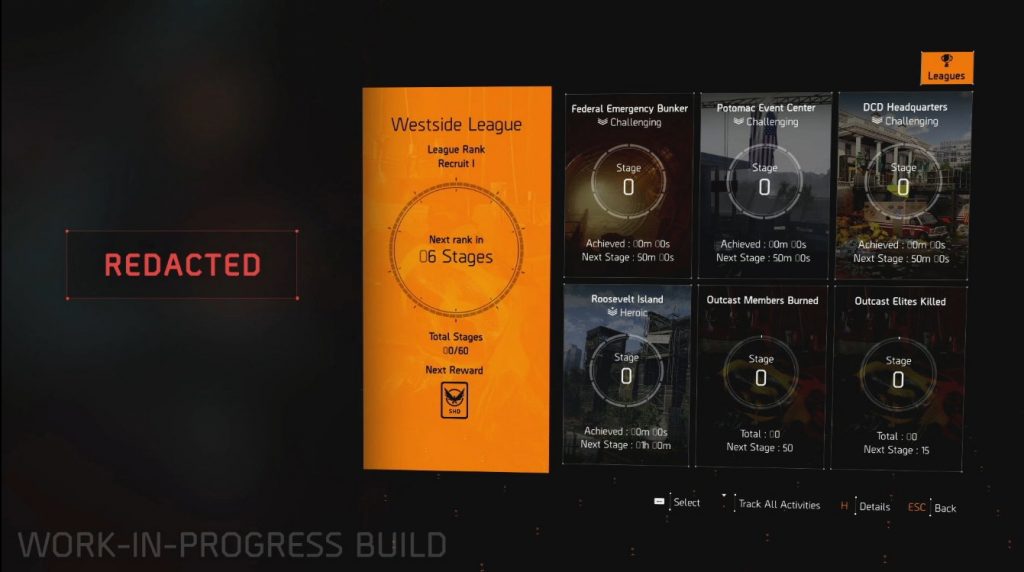the division 2 ligues