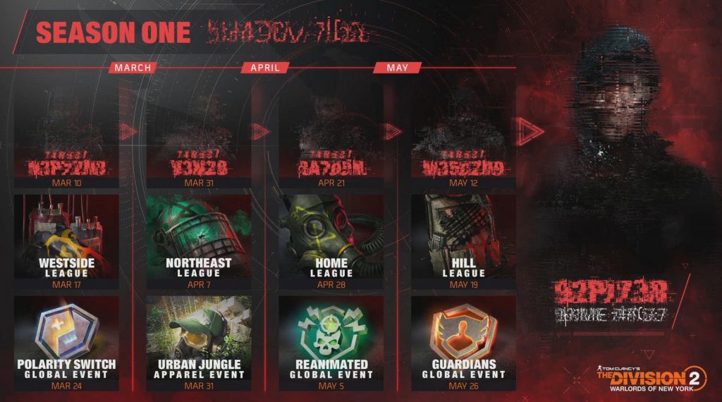 the division 2 planning saison 1