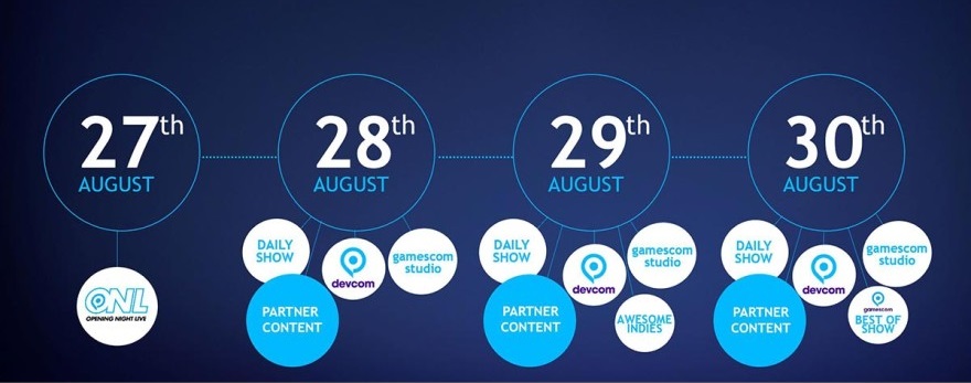 programme gamescom 2020