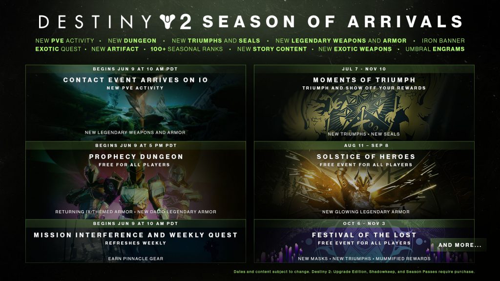 saison 11 nouveau calendrier destiny 2