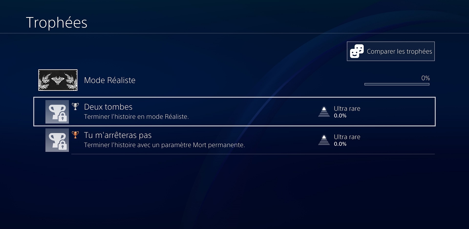 tlou2 nouveaux trophées