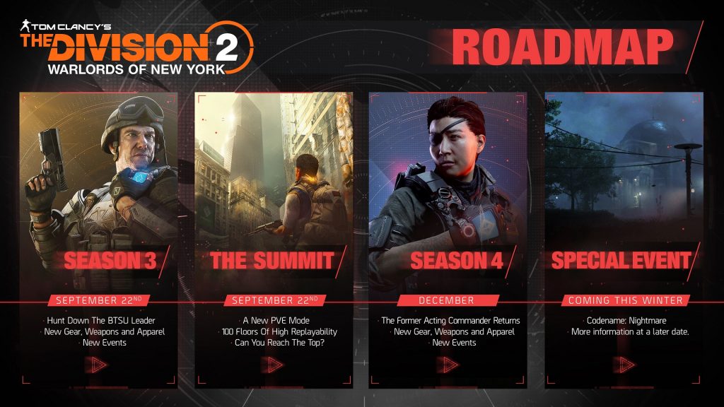 the division 2 feuille de route