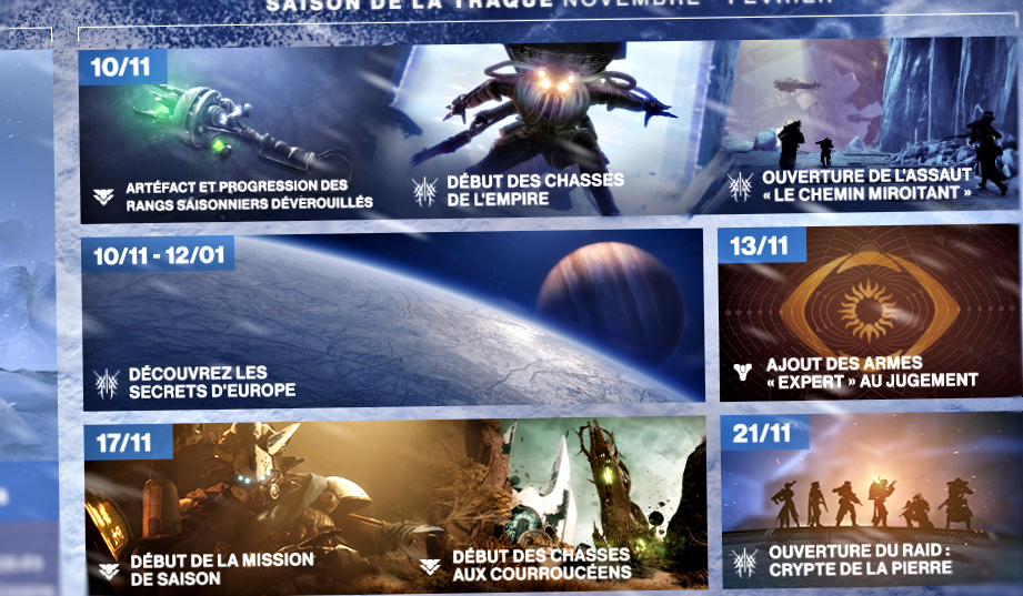 DESTINY 2 Planning Saison 12