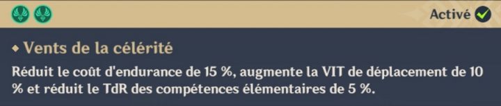 genshin impact Bonus Anémo