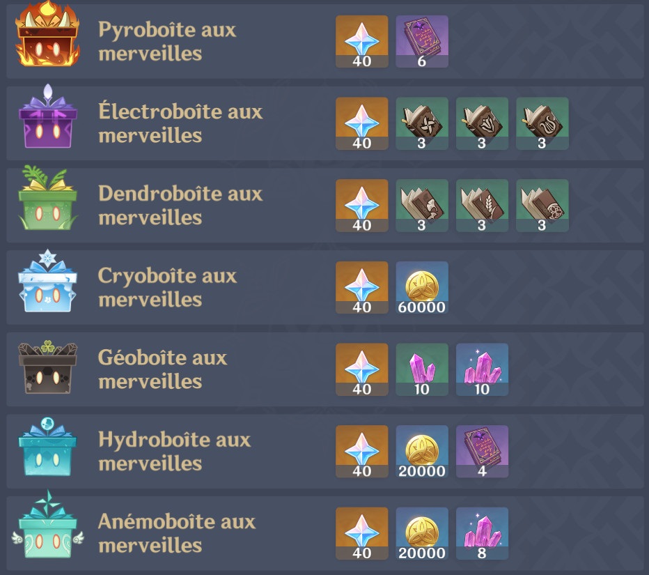 genshin impact récompenses boite aux merveilles