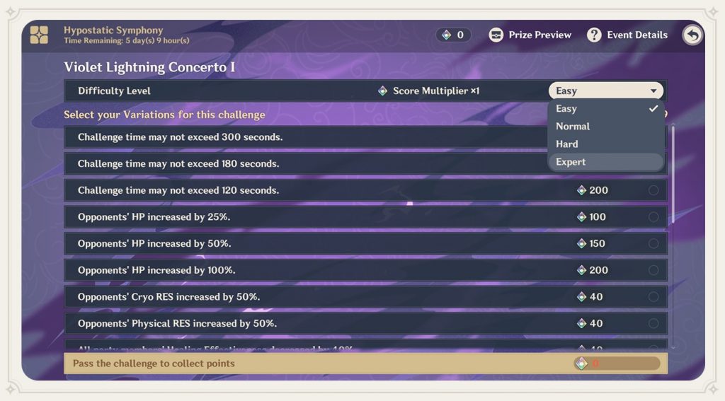 genshin impact variation