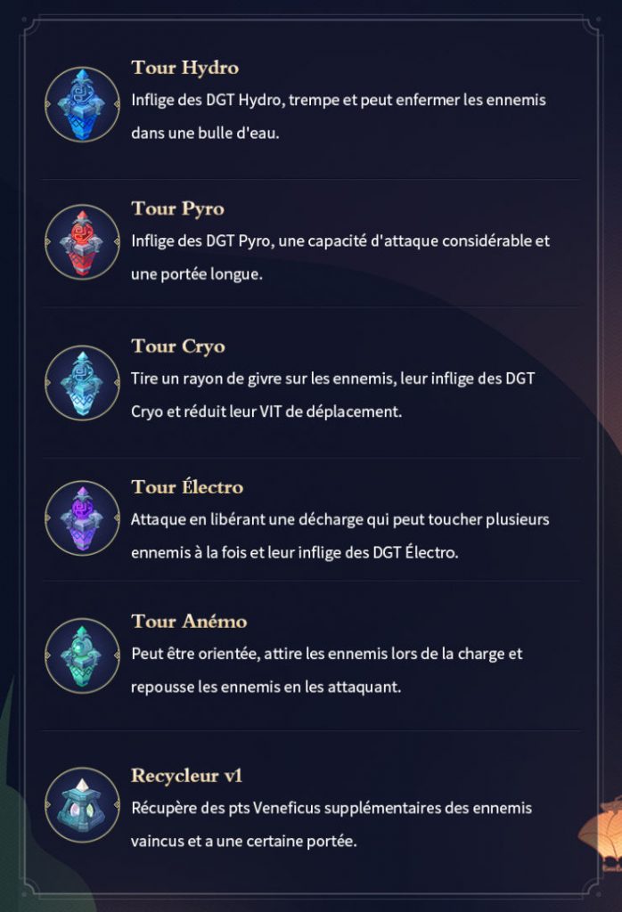 genshin impact tourelles