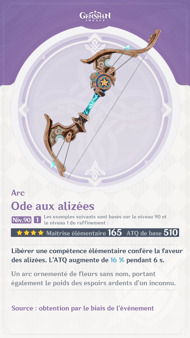 Ode aux alizées