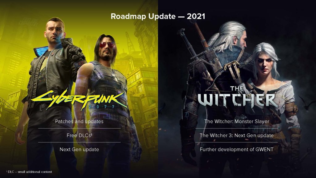 cd projekt roadmap 2021