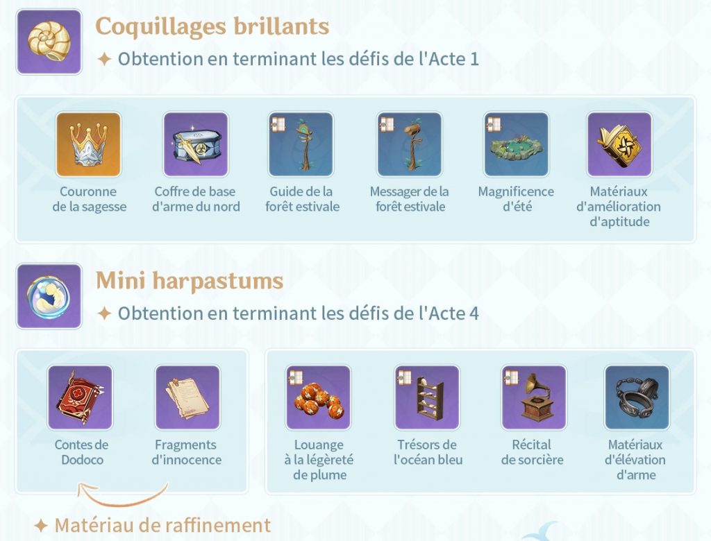 genshin récompenses maj 1.6