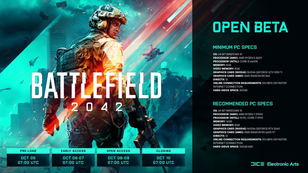 Battlefield 2042 Configuration PC