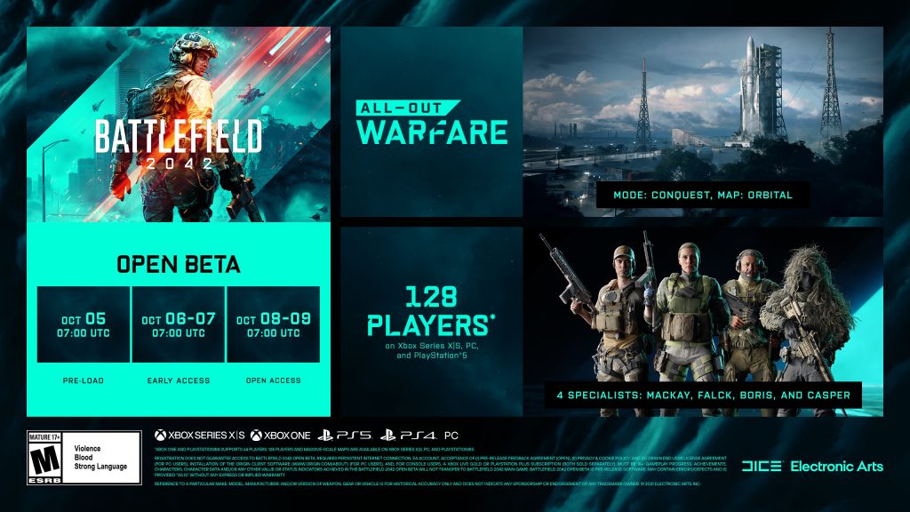Battlefield 2042 Roadmap de la bêta ouverte