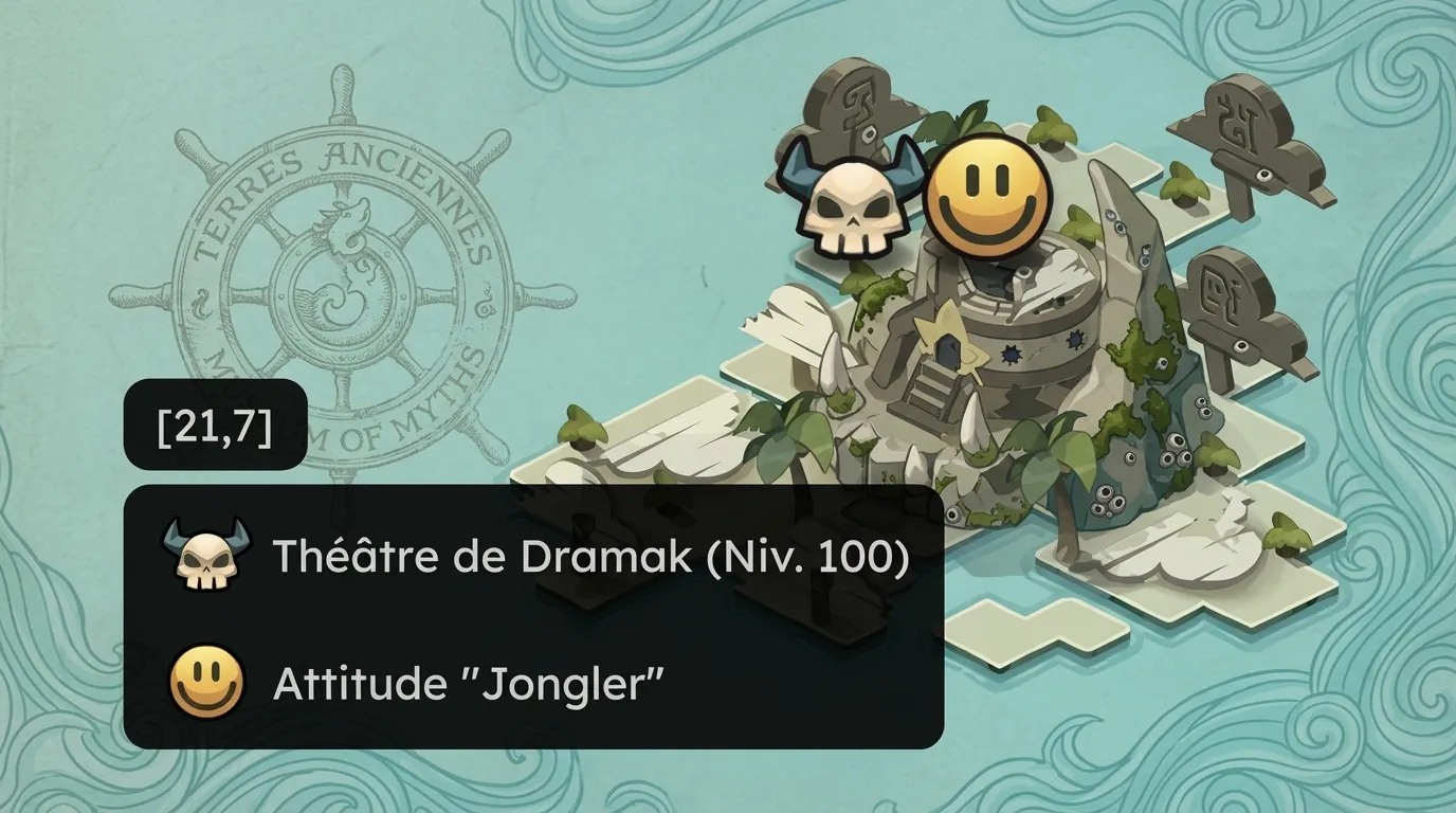 Personnage squelette avec attitude Jongler au niveau 100